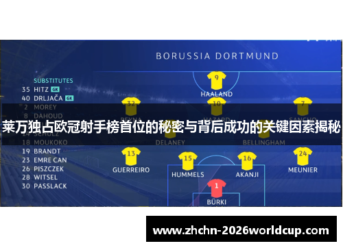 莱万独占欧冠射手榜首位的秘密与背后成功的关键因素揭秘