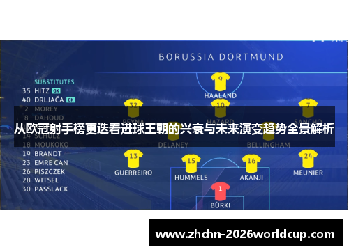 从欧冠射手榜更迭看进球王朝的兴衰与未来演变趋势全景解析