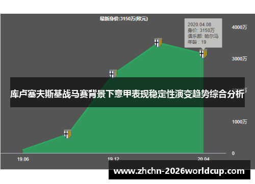 库卢塞夫斯基战马赛背景下意甲表现稳定性演变趋势综合分析