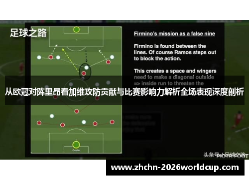 从欧冠对阵里昂看加维攻防贡献与比赛影响力解析全场表现深度剖析