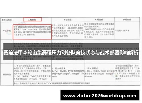 赛前法甲本轮密集赛程压力对各队竞技状态与战术部署影响解析