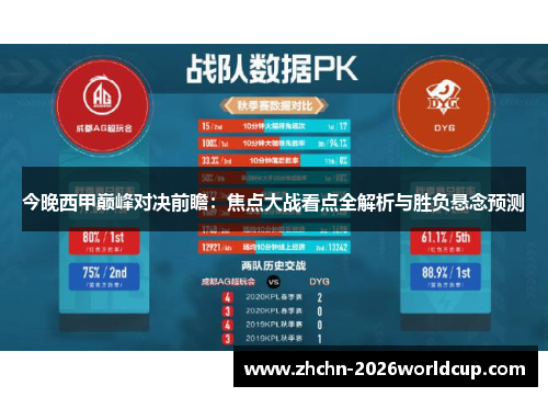 今晚西甲巅峰对决前瞻：焦点大战看点全解析与胜负悬念预测