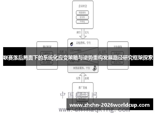 联赛落后局面下的系统化应变策略与逆势重构发展路径研究框架探索