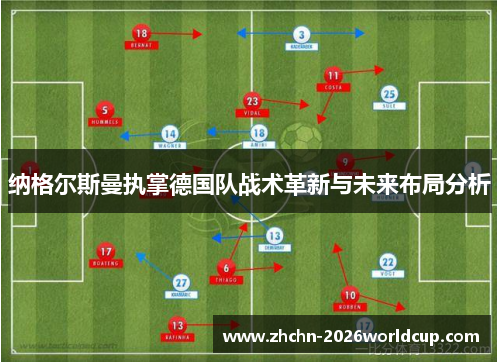 纳格尔斯曼执掌德国队战术革新与未来布局分析