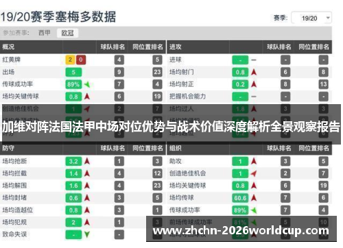 加维对阵法国法甲中场对位优势与战术价值深度解析全景观察报告