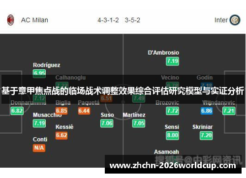 基于意甲焦点战的临场战术调整效果综合评估研究模型与实证分析 基于意甲焦点战的临场战术调整效果综合评估研究模型与实证分析