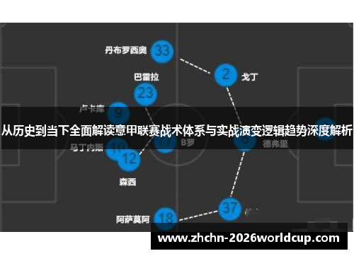 从历史到当下全面解读意甲联赛战术体系与实战演变逻辑趋势深度解析