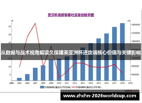 从数据与战术视角解读久保建英亚洲杯进攻端核心价值与关键影响
