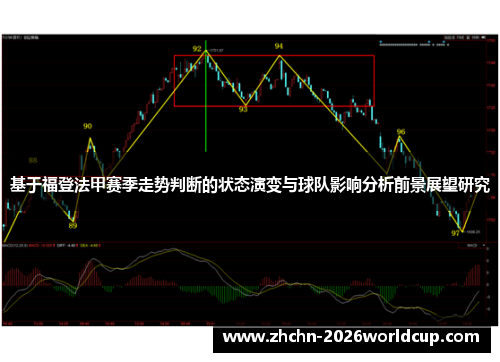 基于福登法甲赛季走势判断的状态演变与球队影响分析前景展望研究 基于福登法甲赛季走势判断的状态演变与球队影响分析前景展望研究